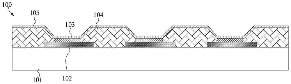 Display device, display panel and packaging method thereof