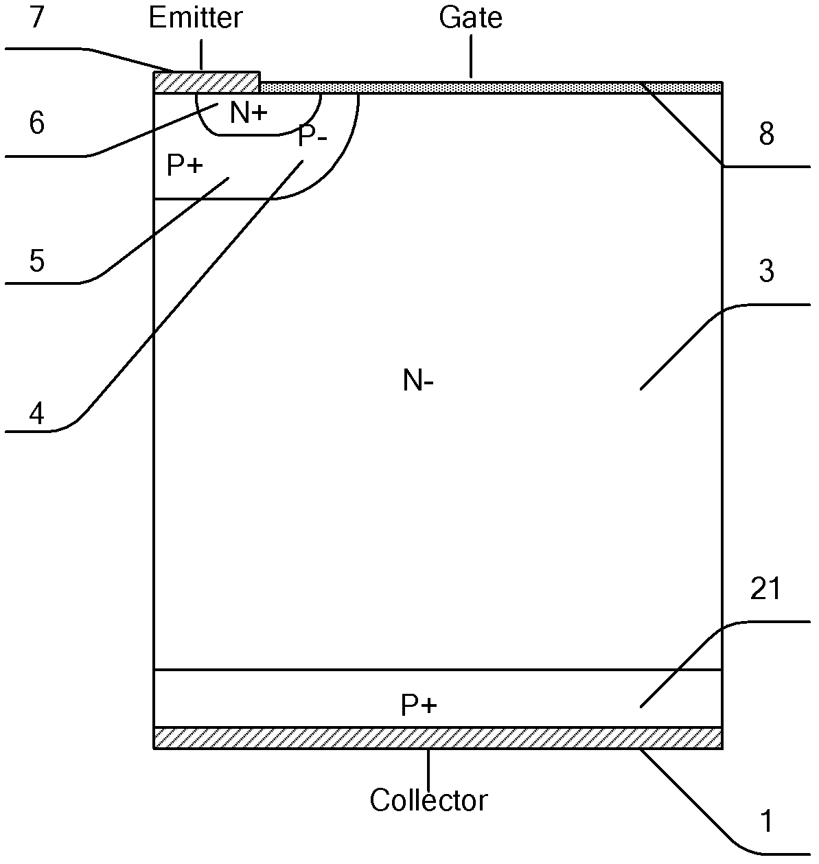 Insulated gate bipolar translator (IGBT) device with two short-circuit positive electrodes