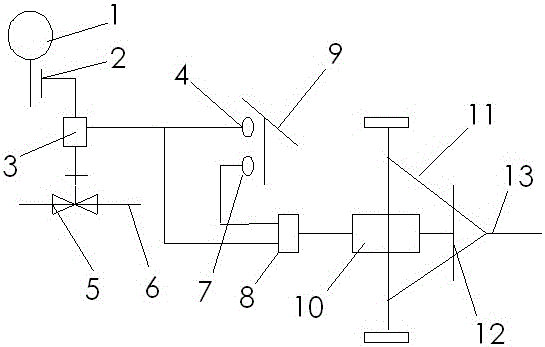 A method and device for automatically cutting off fuel and turning the accelerator into a brake when the vehicle is overspeed