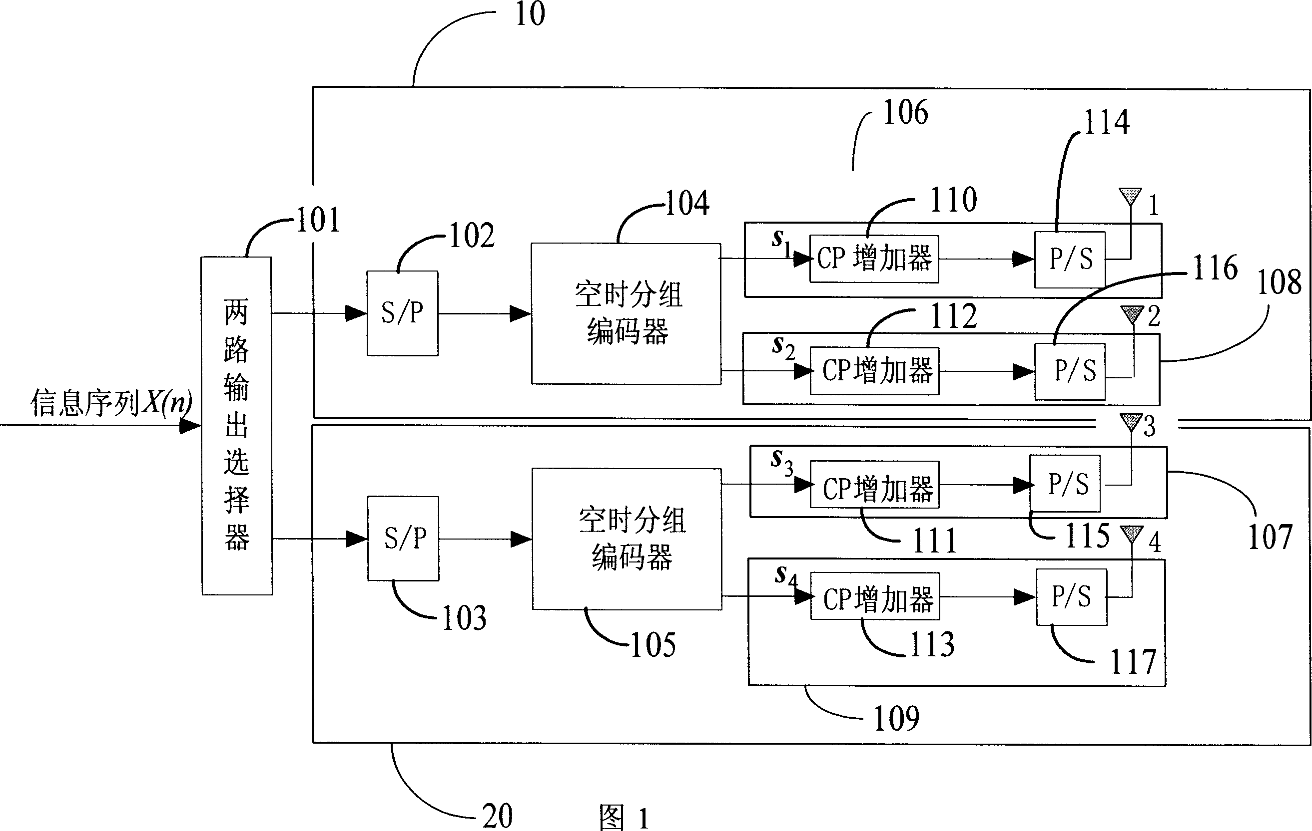 Signal transmitting/receiving apparatus and method of multi-input-output wireless communication system