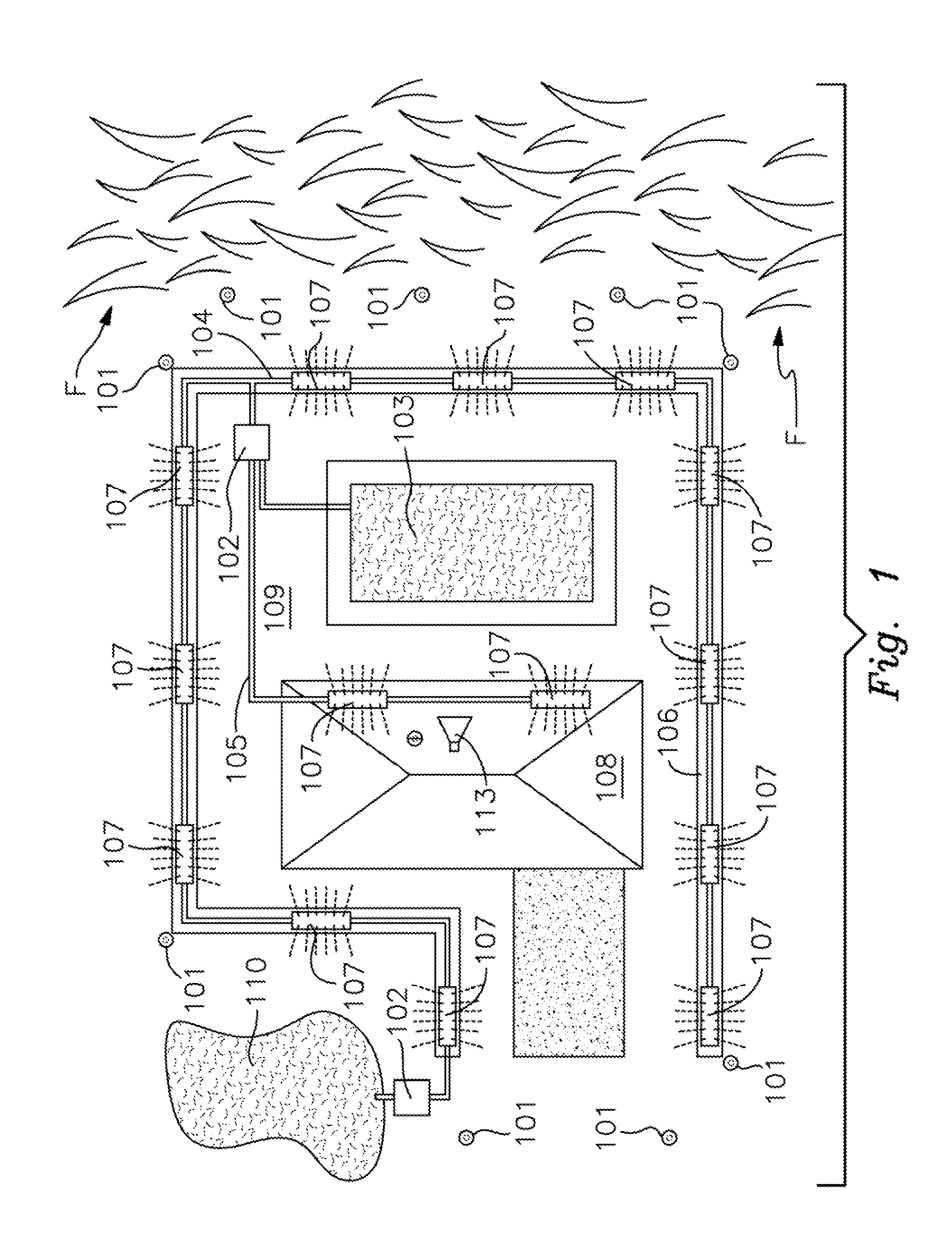Residential fire protection system and method