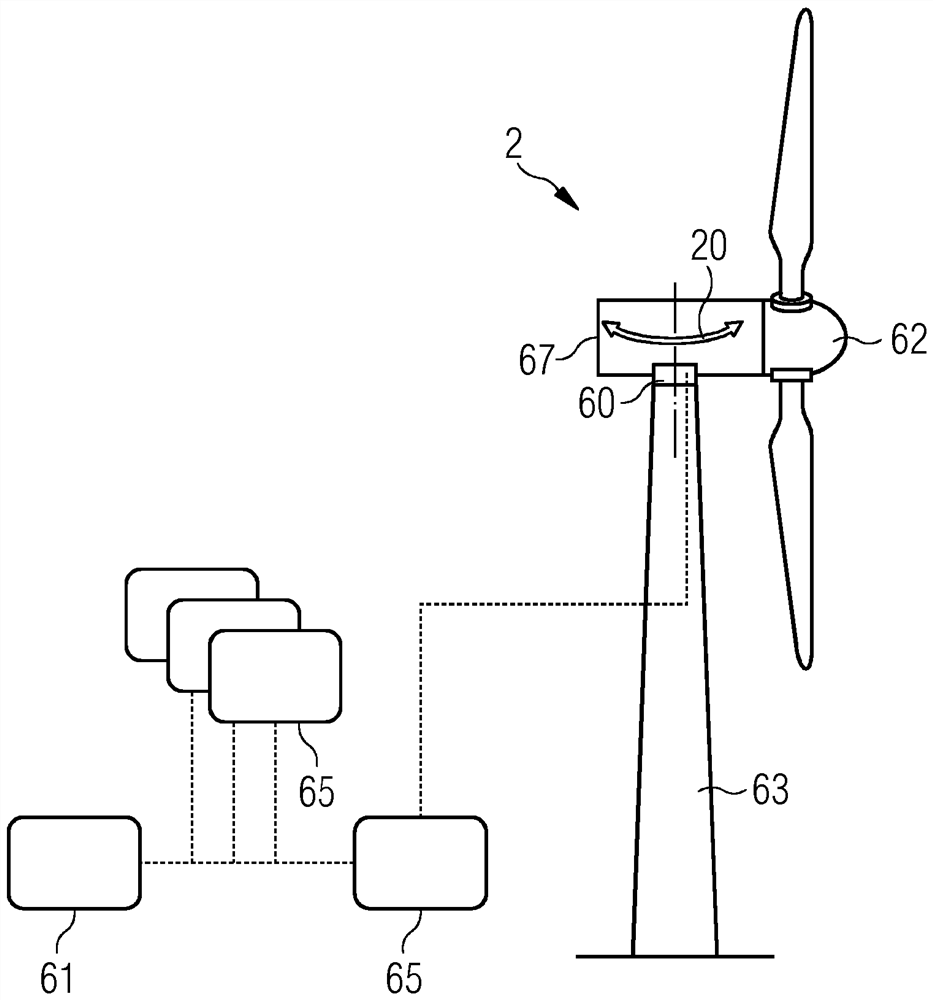 Controlling wind turbines in presence of wake implications