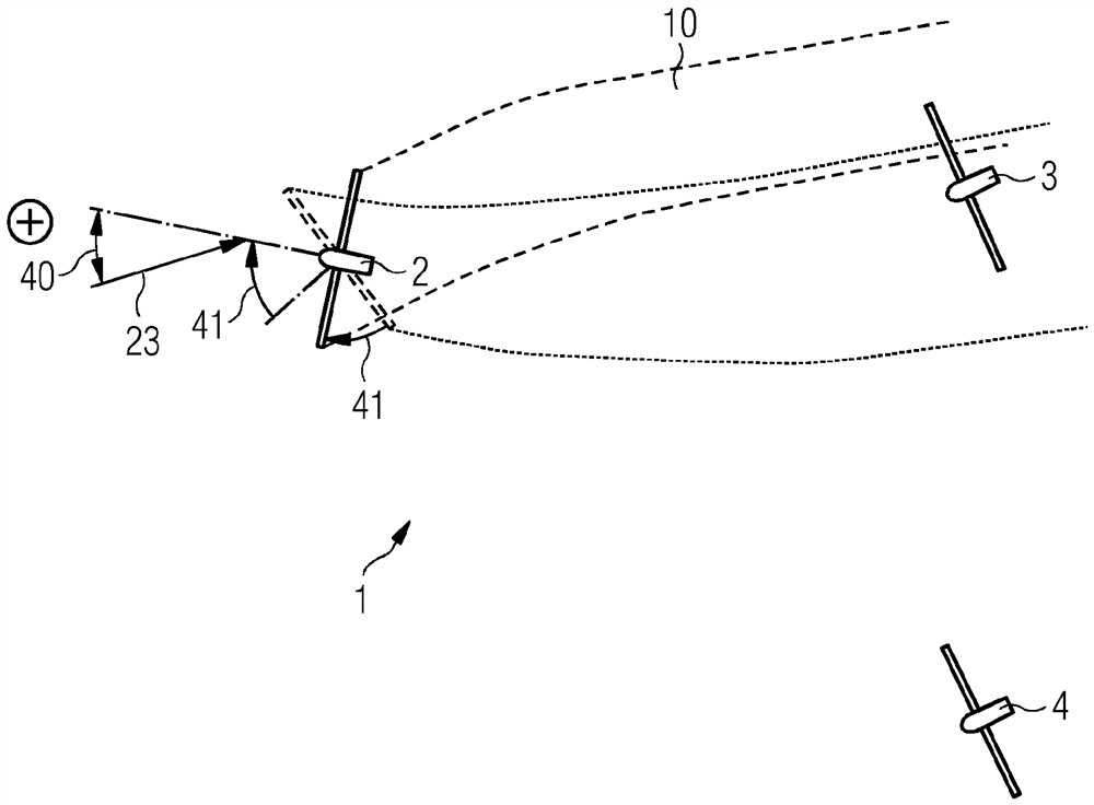 Controlling wind turbines in presence of wake implications