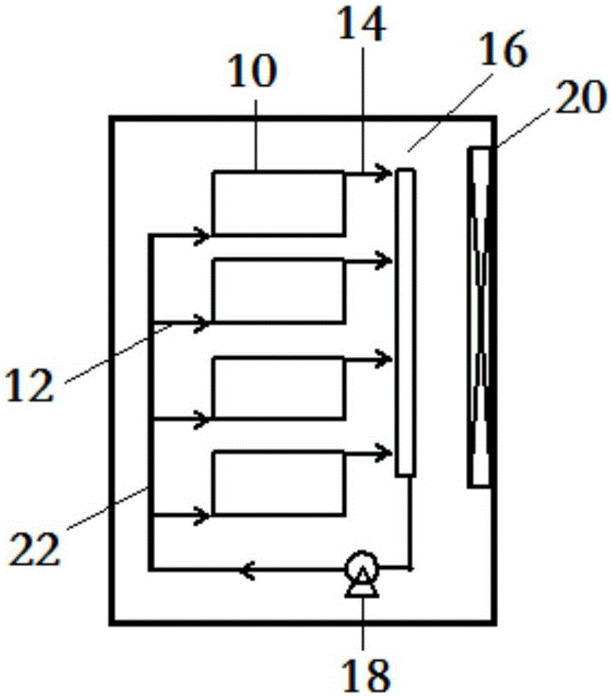 Liquid cooling device for blade server and the blade server
