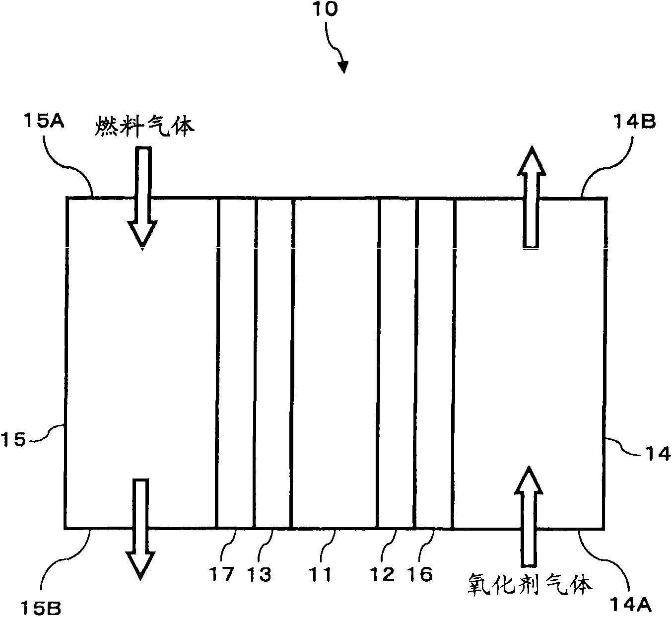 Fuel cell system and control unit for fuel cell system