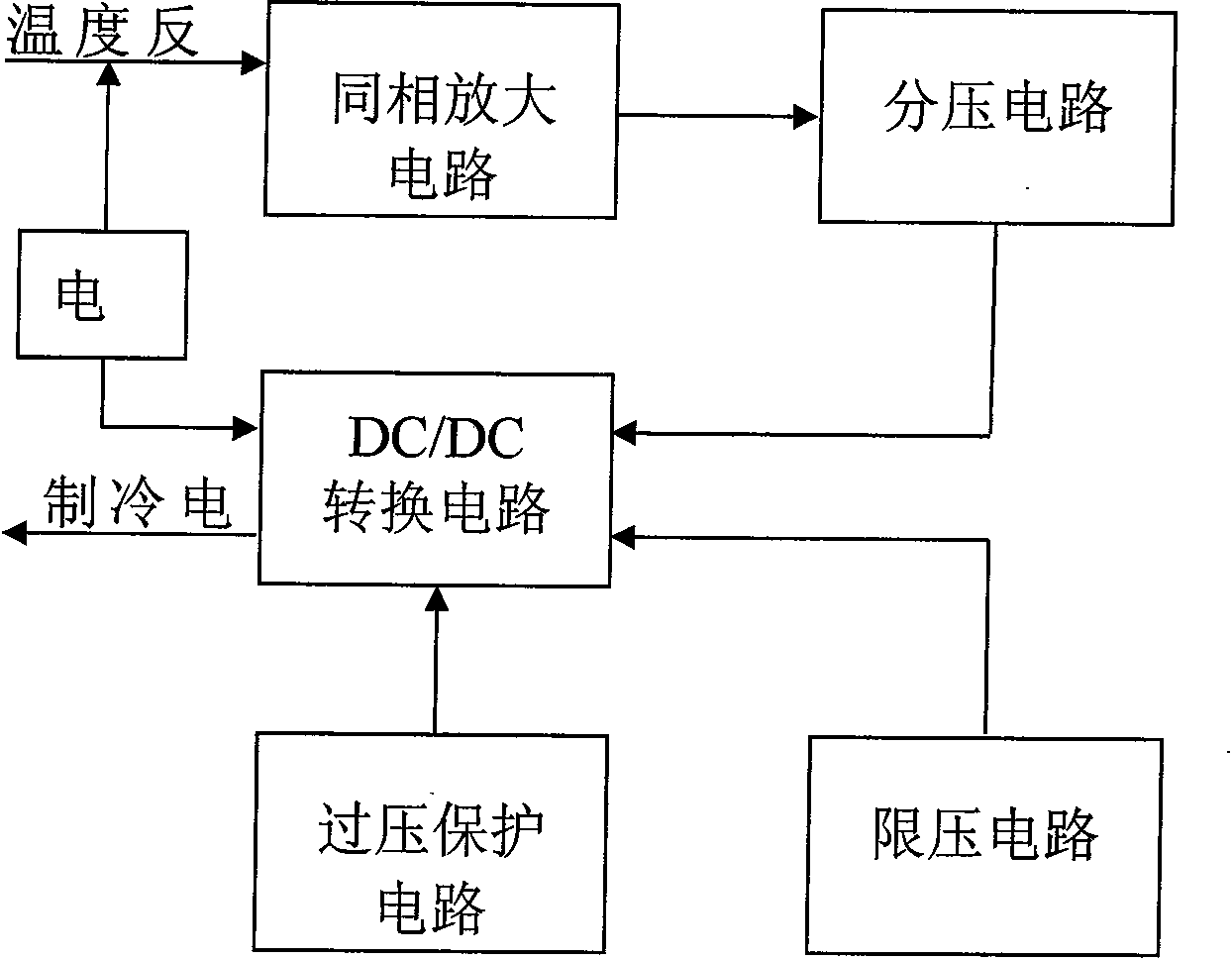 Refrigeration power control circuit for semiconductor detector