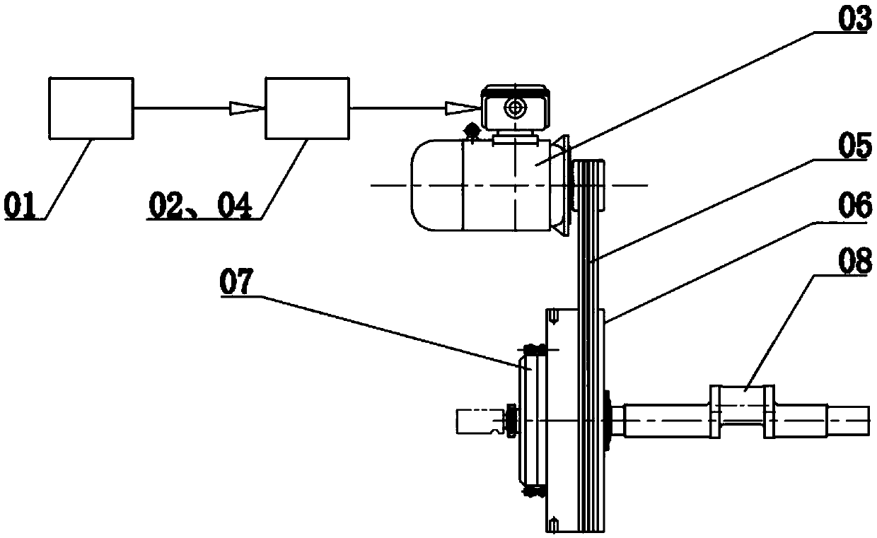 Hand-cranking pulse turning correction control system of cold header