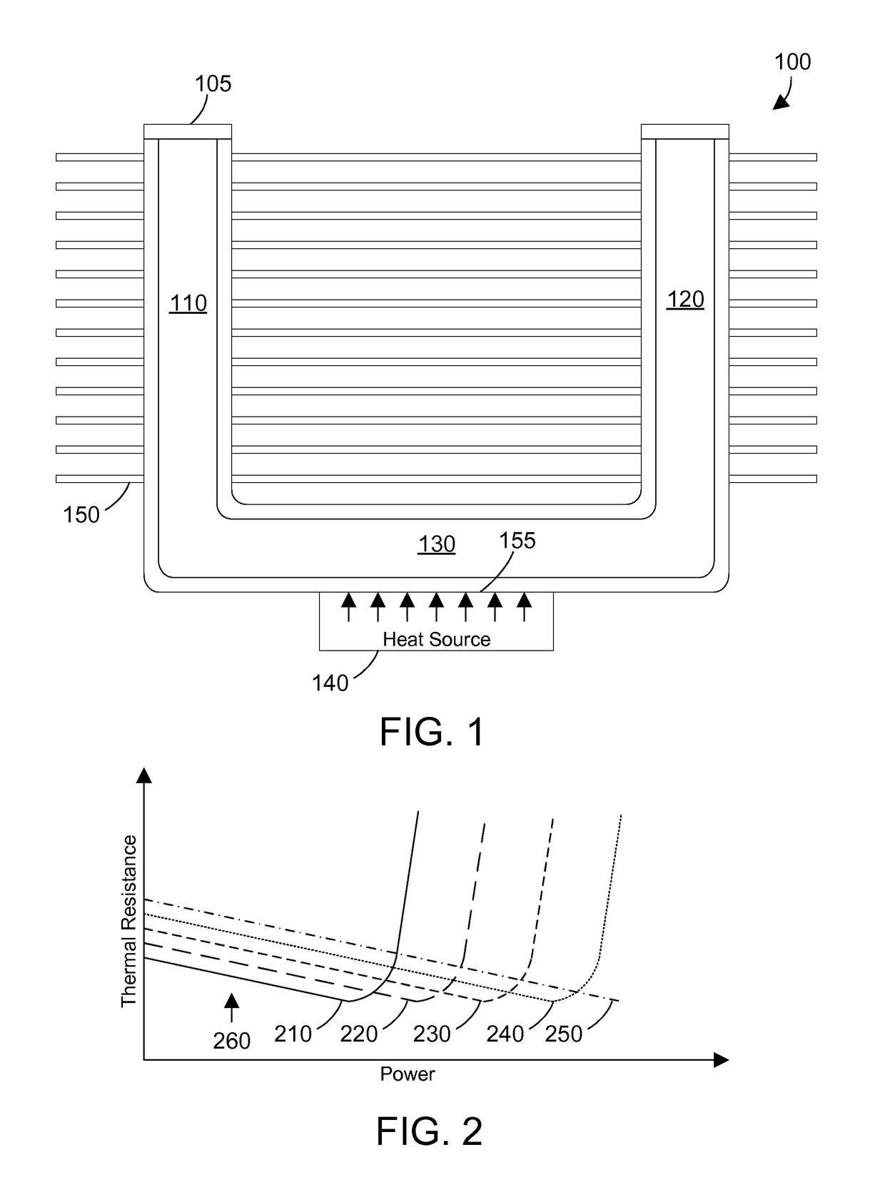 Demand-based charging of a heat pipe