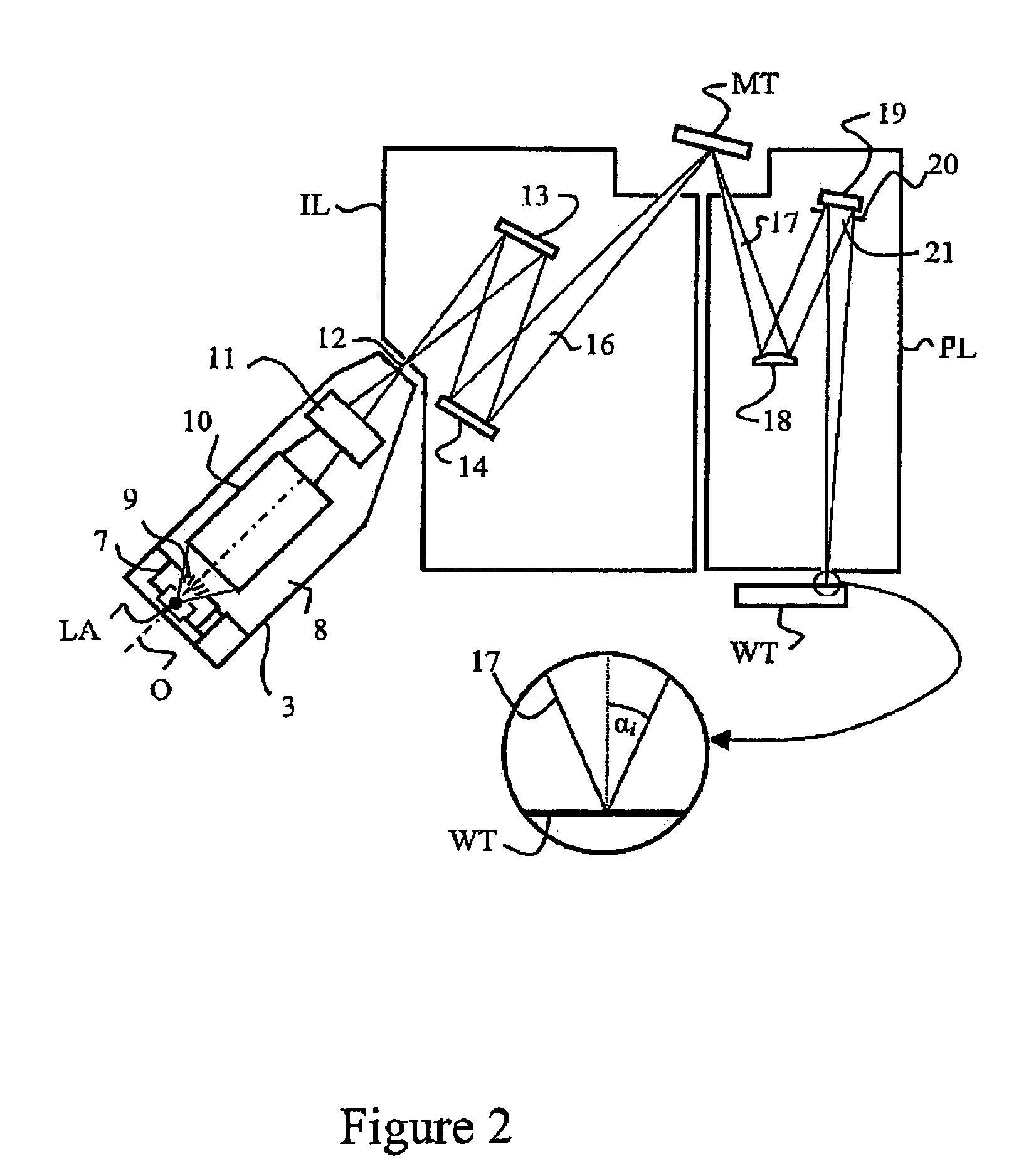 Optical element, lithographic apparatus including such an optical element, device manufacturing method, and device manufactured thereby