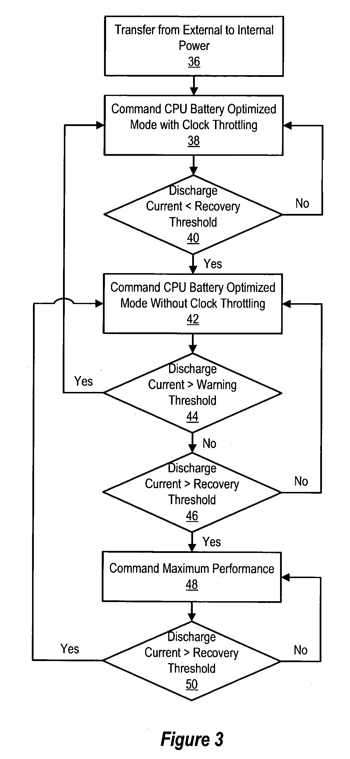 Method and system for dynamically adjusting power consumption of an information handling system
