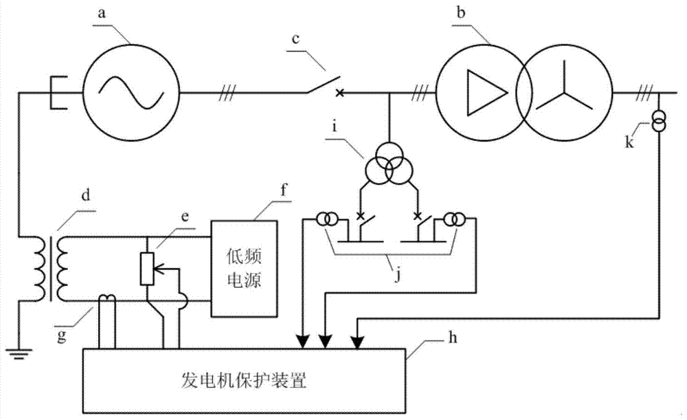 On-line Discrimination Method for Turn-to-turn Short Circuit of Generator Terminal Voltage Transformer