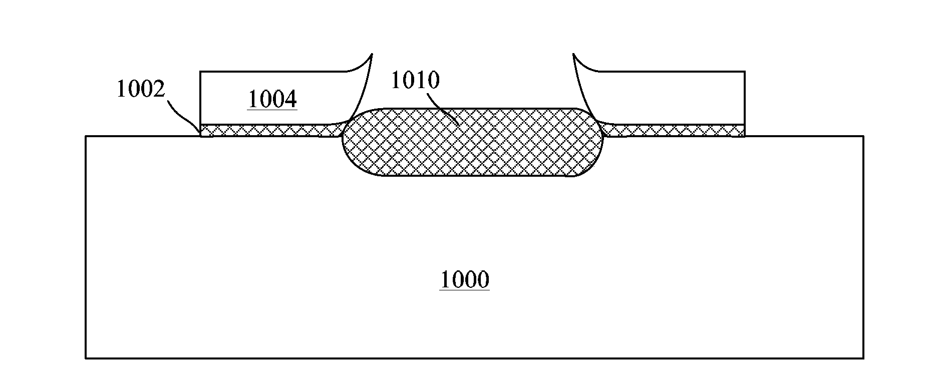 Isoplanar field oxidation isolation structure and forming method thereof