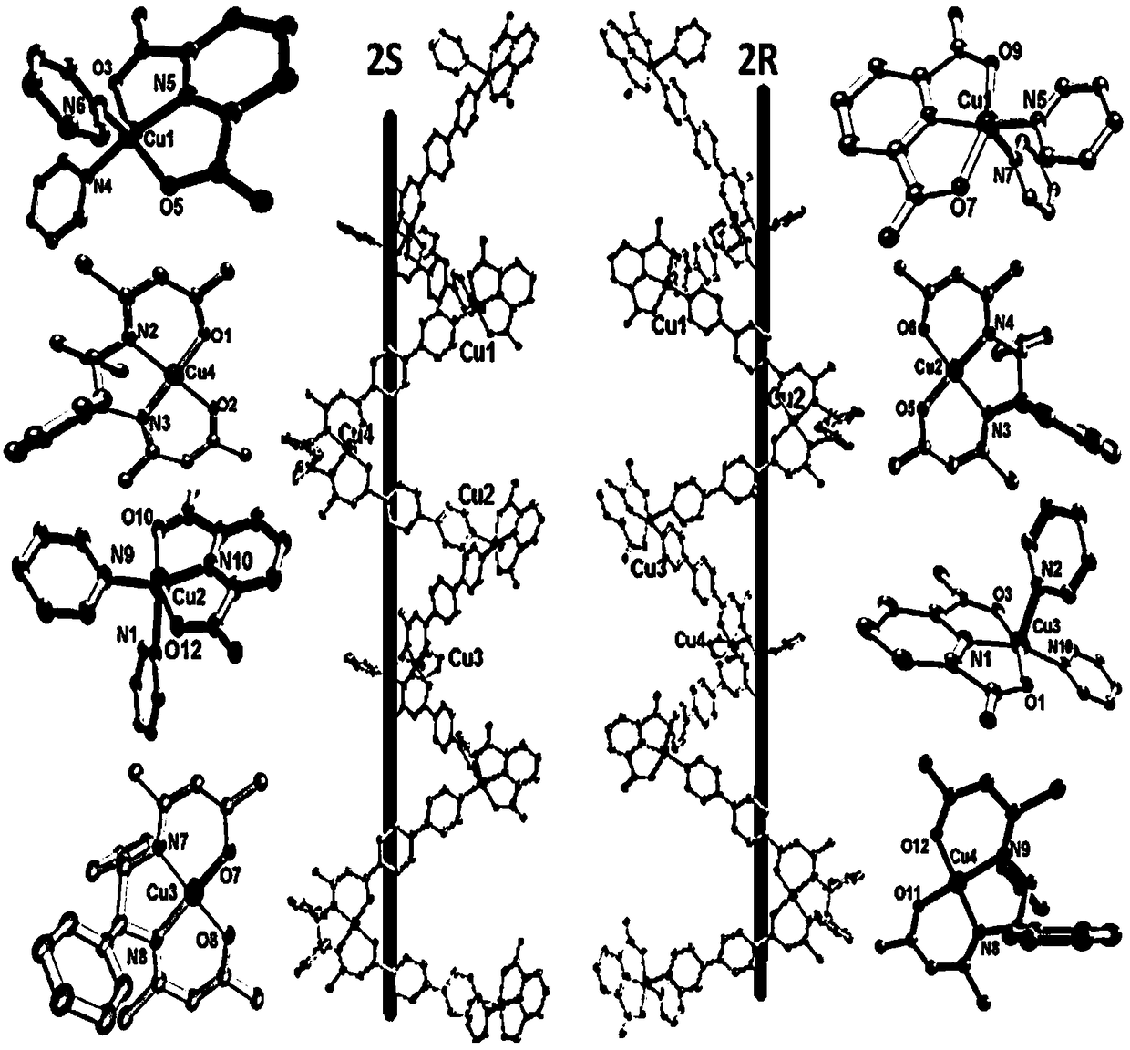 A kind of one-dimensional chiral cu(ii) chain complex and its preparation method and application