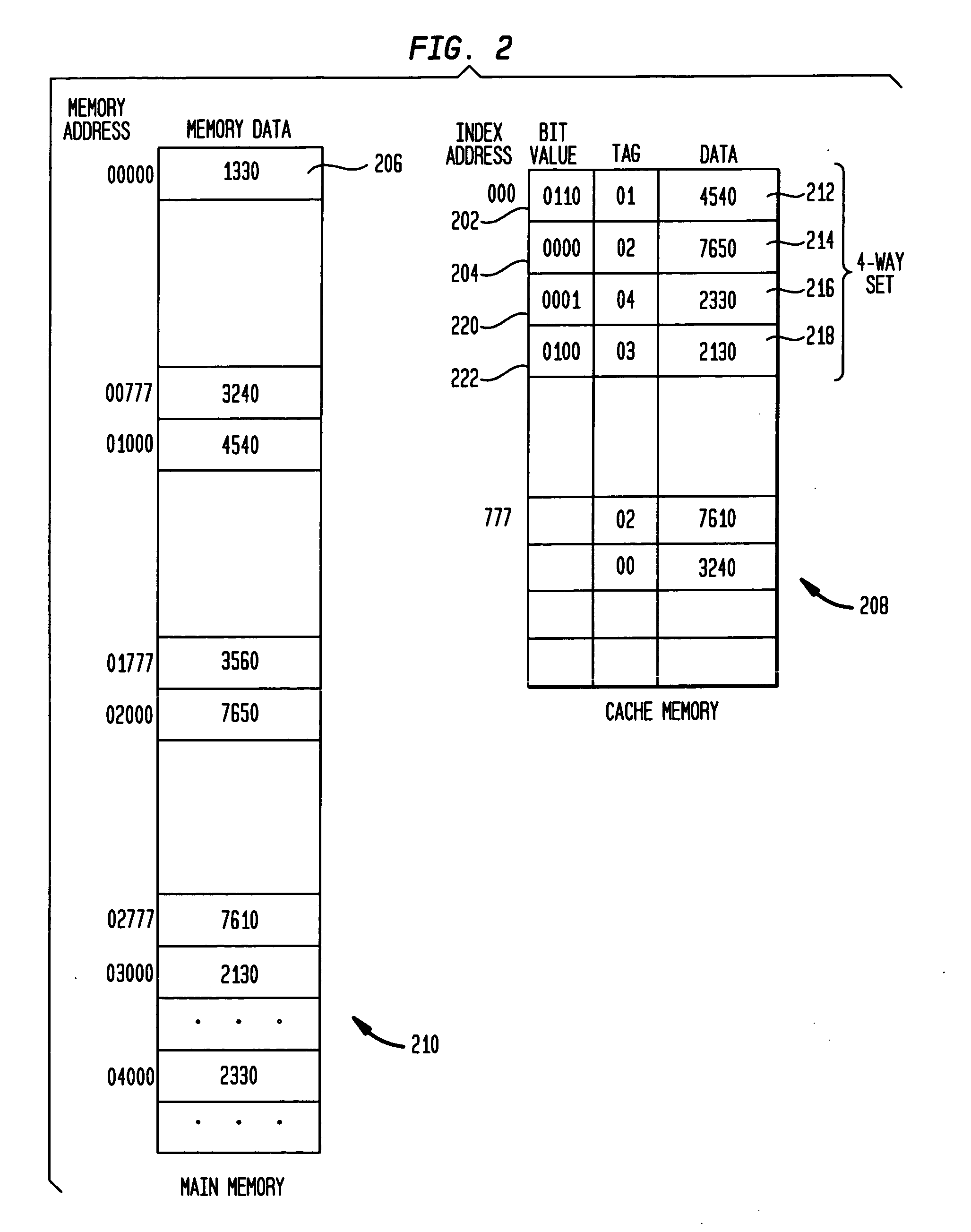 Intelligent cache replacement mechanism with varying and adaptive temporal residency requirements