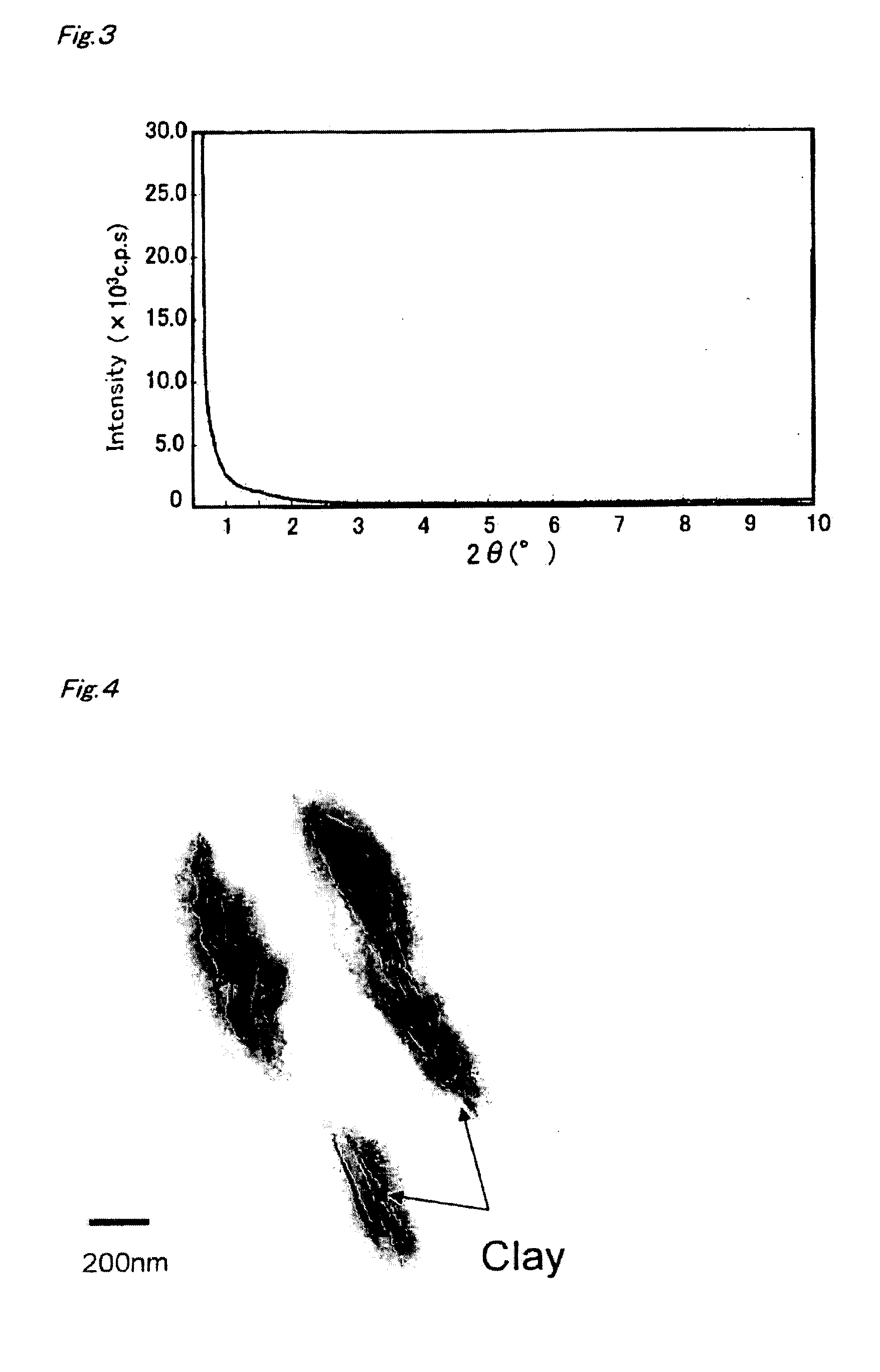 Polyolefin composite material, method for producing same, and formed product thereof
