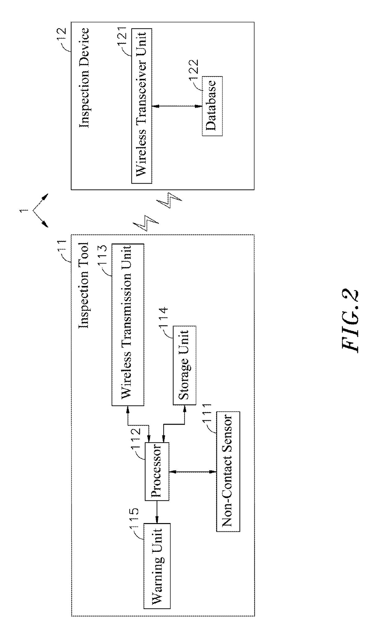 Inspection method for early warning system of industrial security