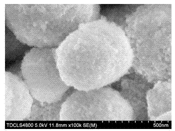 Antimony-doped tin dioxide coated porous manganese dioxide composite electrode material and preparation