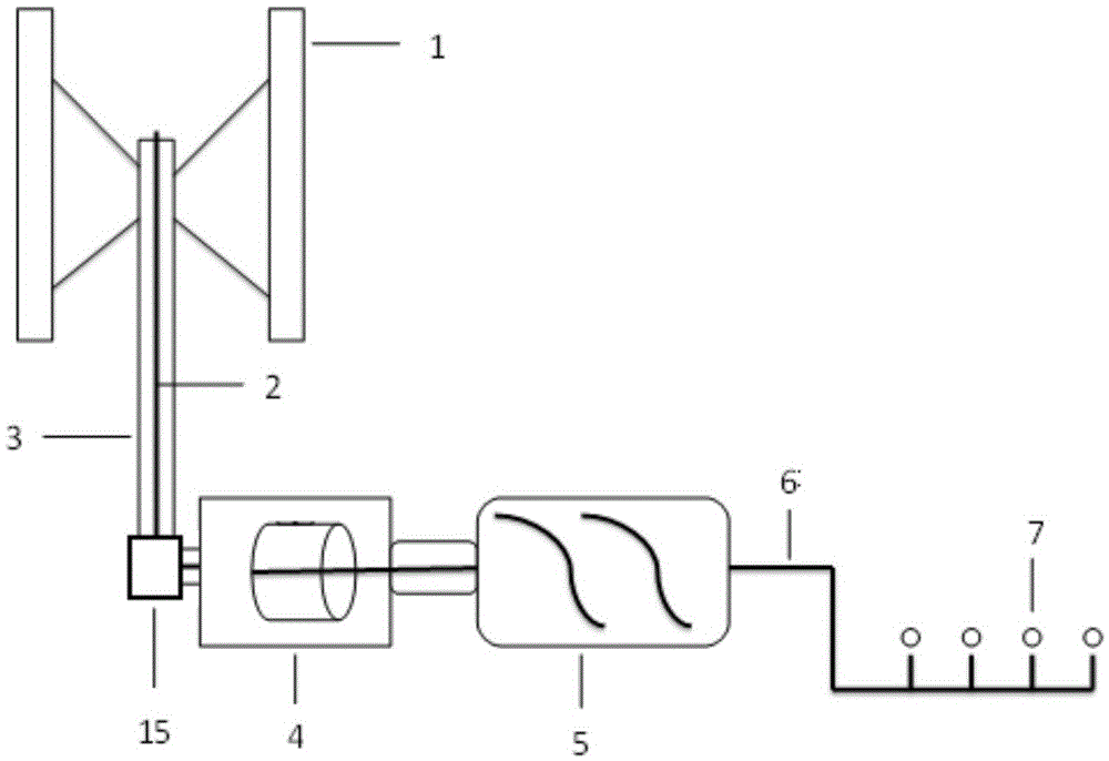 A vertical wind energy aeration and oxygenation machine