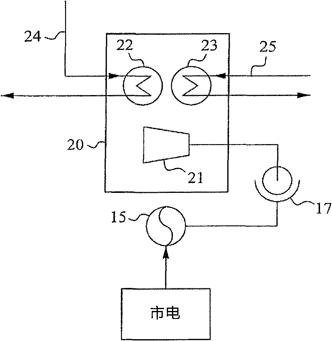 Generator and heat pump compound device