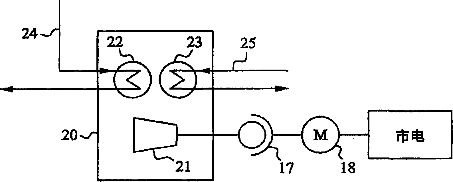 Generator and heat pump compound device