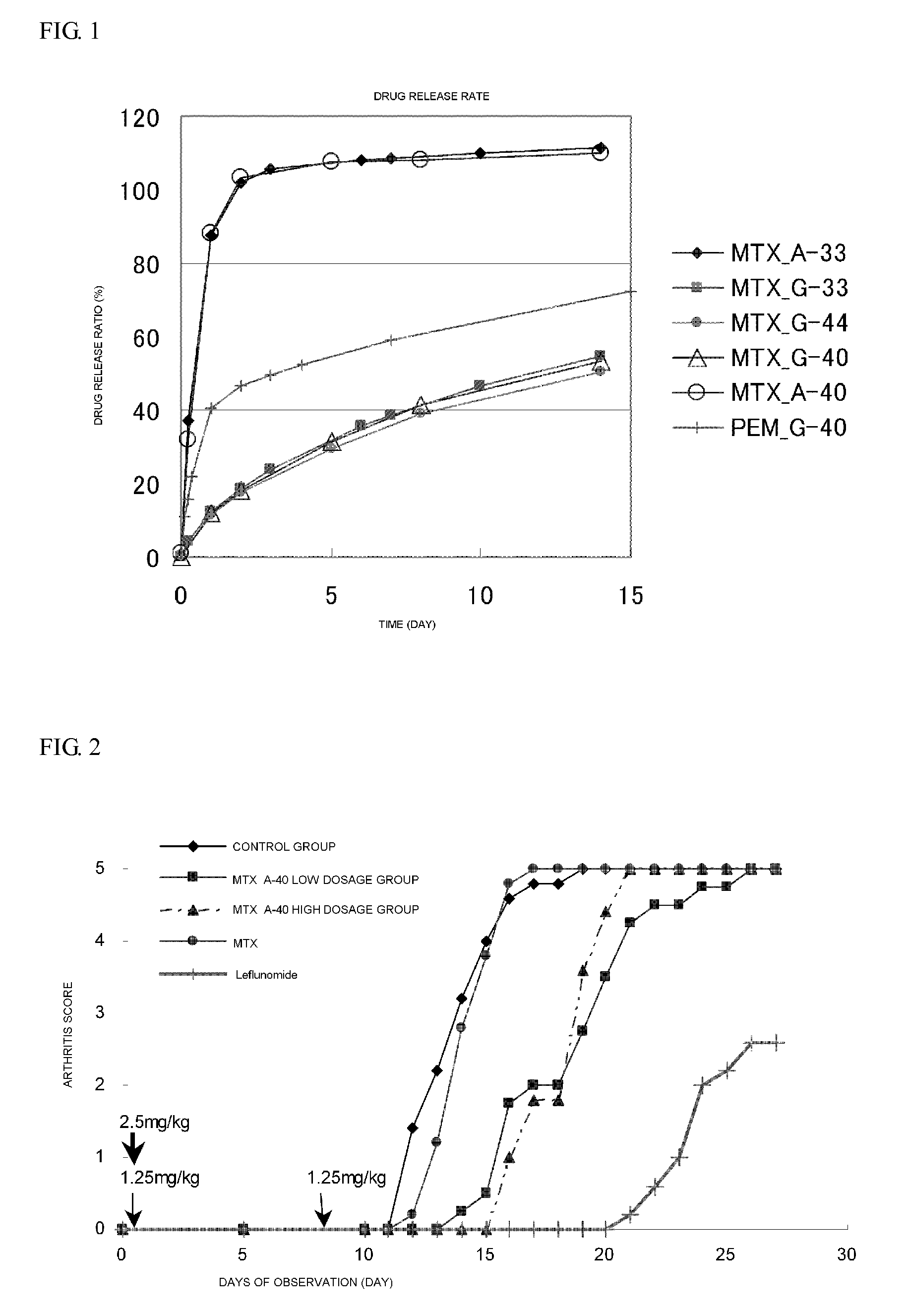 Polymer conjugate of folic acid or folic acid derivative