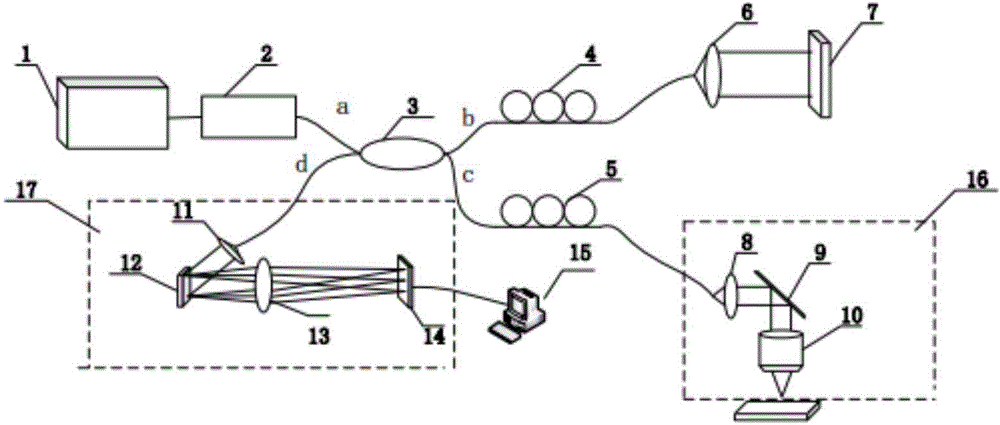 Three-dimensional displacement measuring method based on morphology correlation calculation