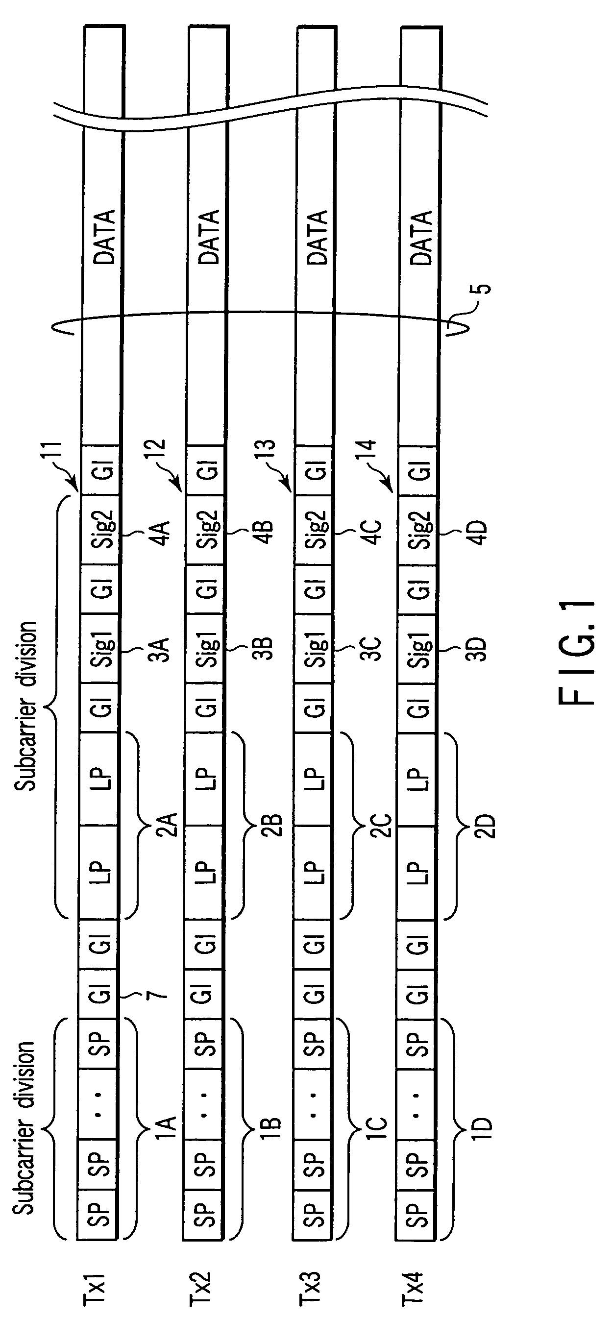 MIMO transmission and reception methods and devices