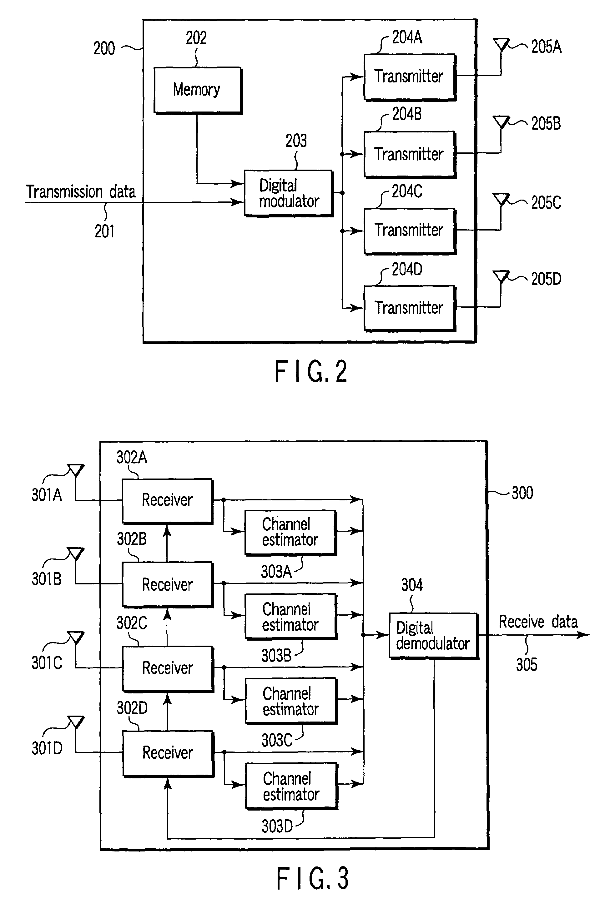 MIMO transmission and reception methods and devices