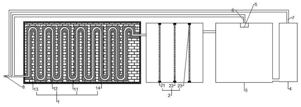 SiF4 and HF mixed gas separation method and system