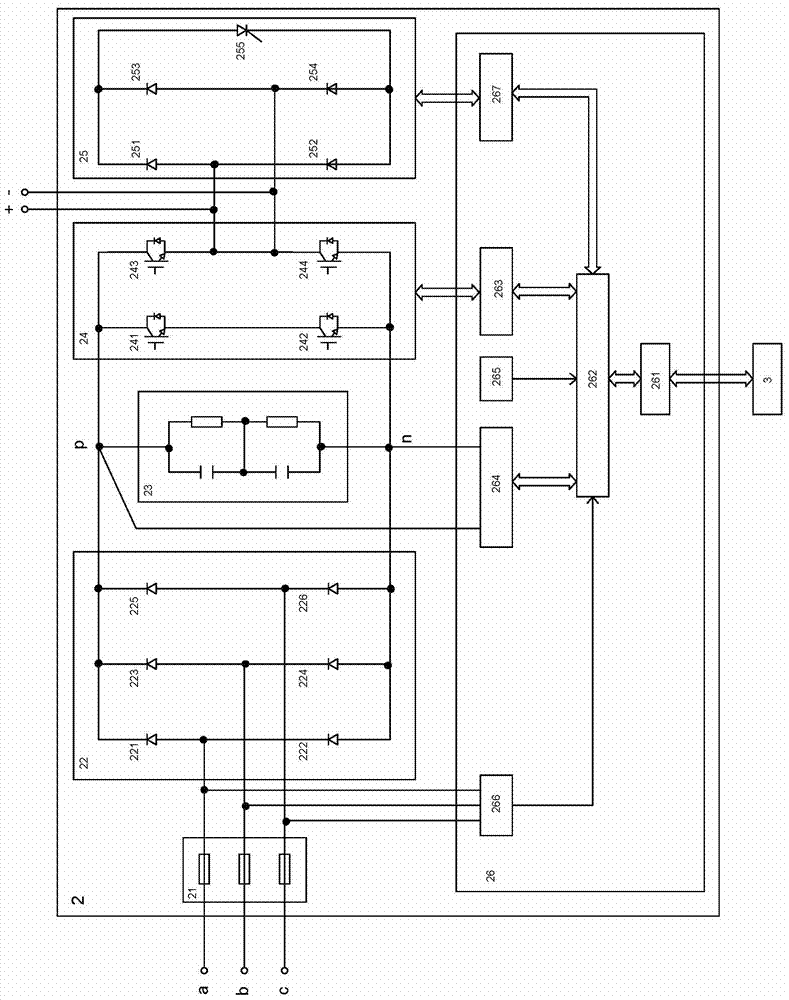 Power Unit Control Circuit of High Voltage Frequency Converter