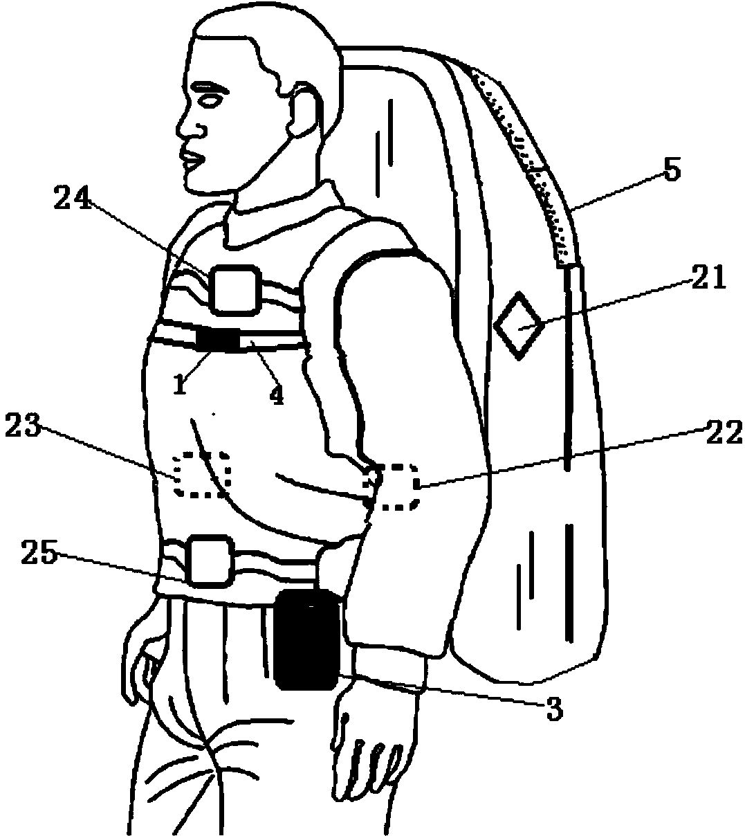 Portable human body load physiological and biomechanical monitoring device