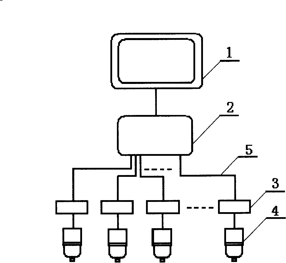 Distributed automatic lubricating system