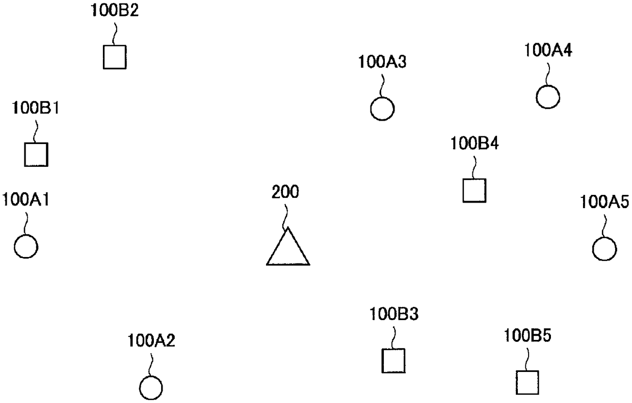 Wireless communication device and wireless communication method