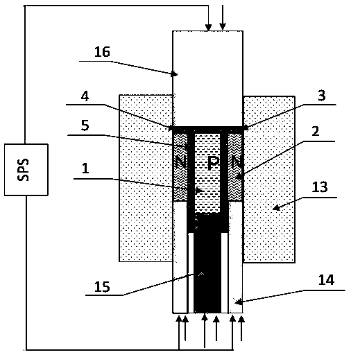 A thermoelectric component having a wrapping body structure