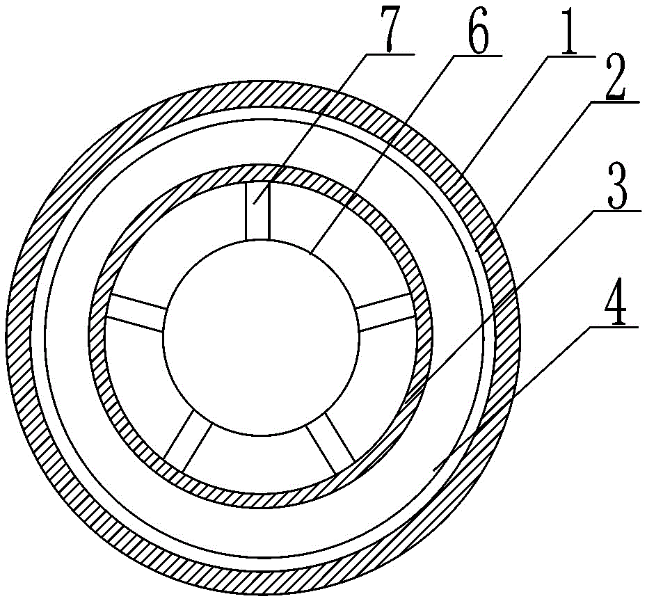 A stabilizing device for eliminating vibration of bellows compensator