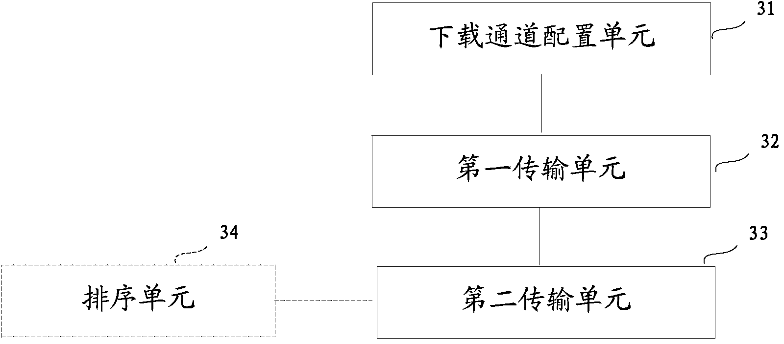 Traffic-free downloading method, device and system based on mobile terminal