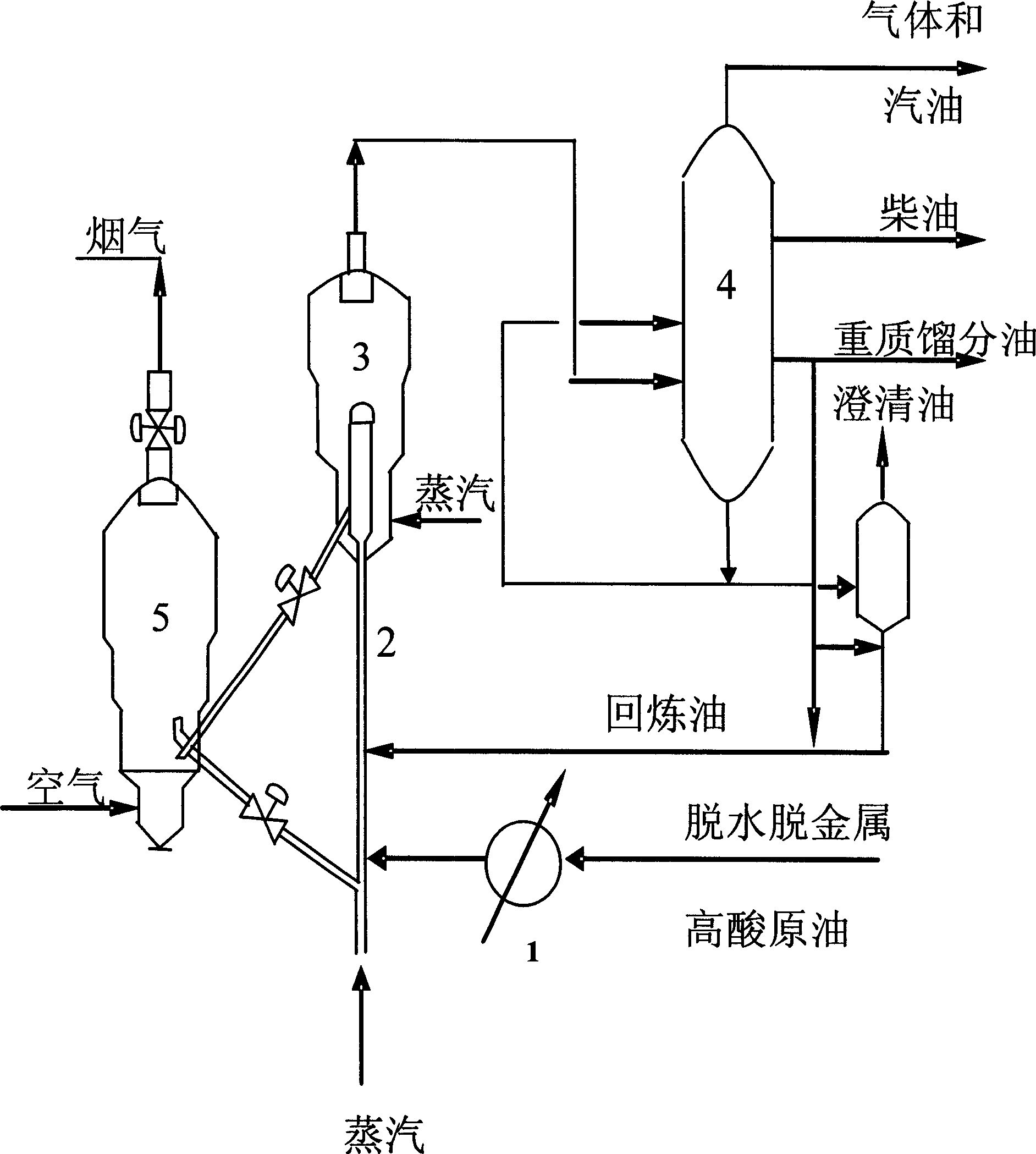 Method for processing crude oil with high acid value