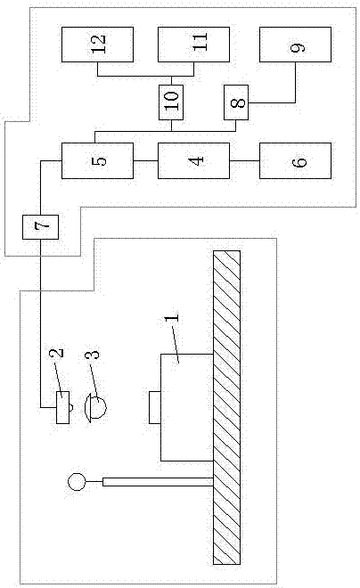 Auxiliary profession teaching system based on machine visual sense technology