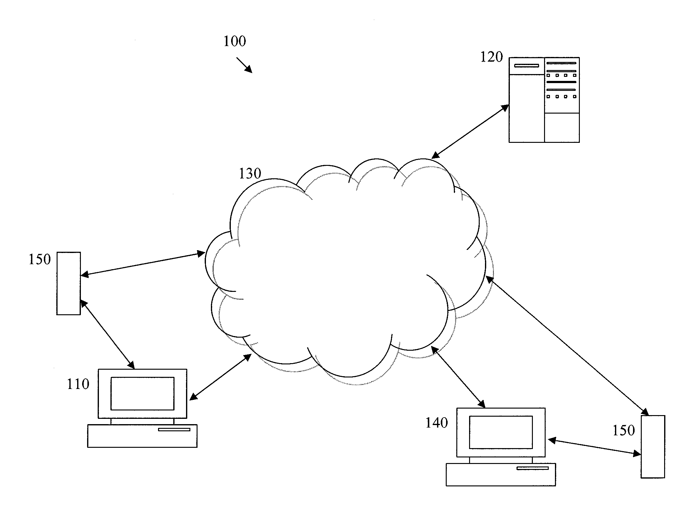 Method and system for therapeutic exergaming