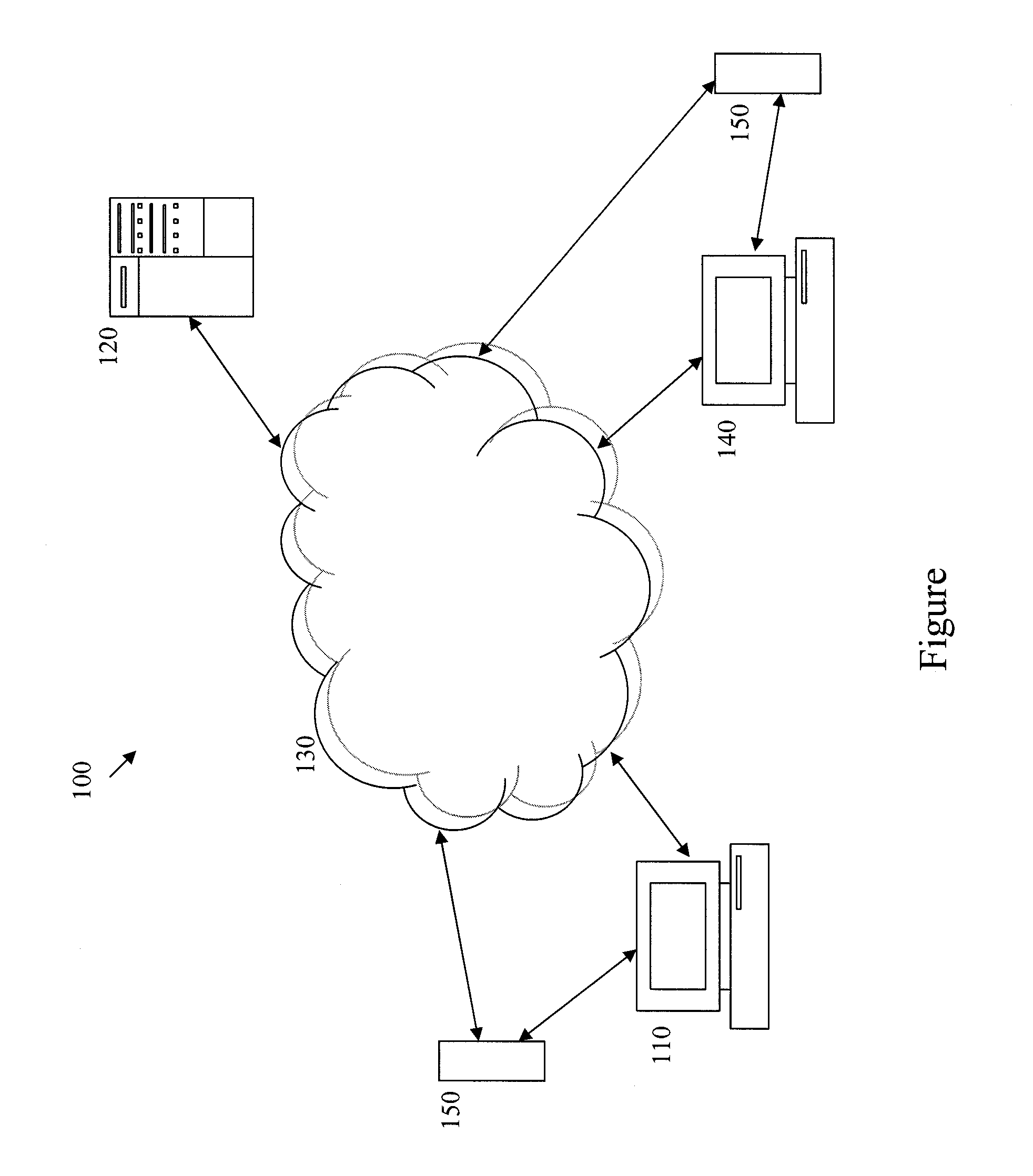 Method and system for therapeutic exergaming