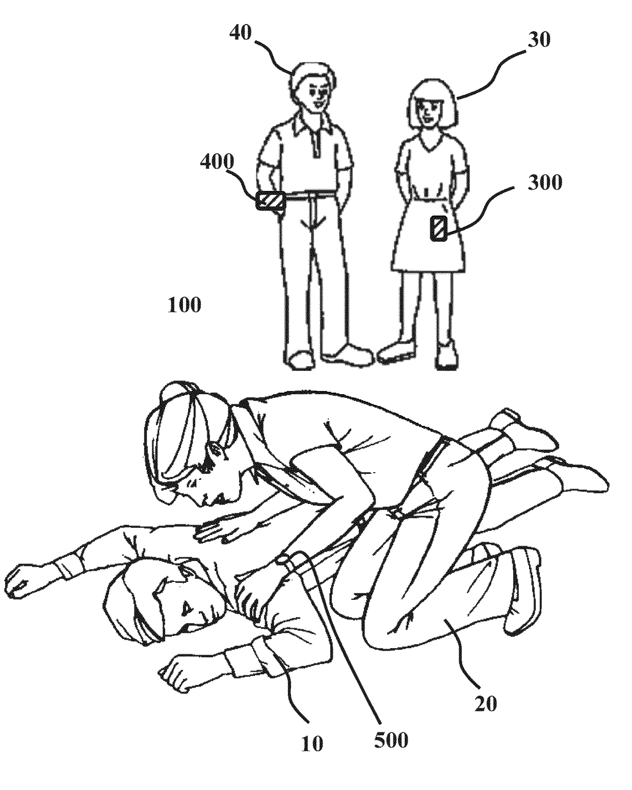 Cardiopulmonary resuscitation coordination method, computer program product and system