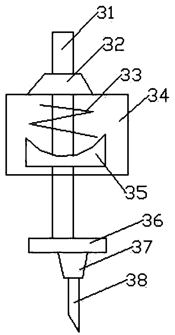 Threading mechanism