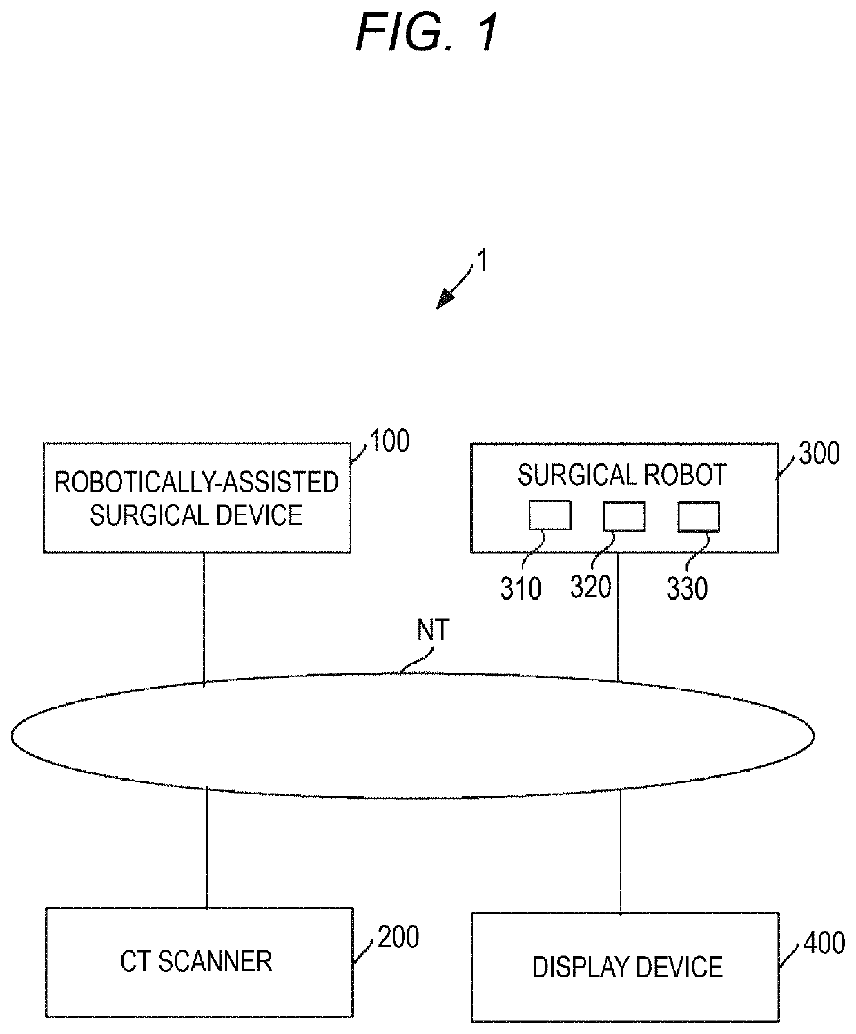 Robotically-assisted surgical system, robotically-assisted surgical method, and computer-readable medium