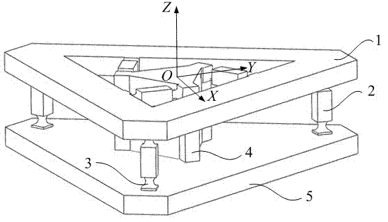 Parallel structure six-dimension force sensor