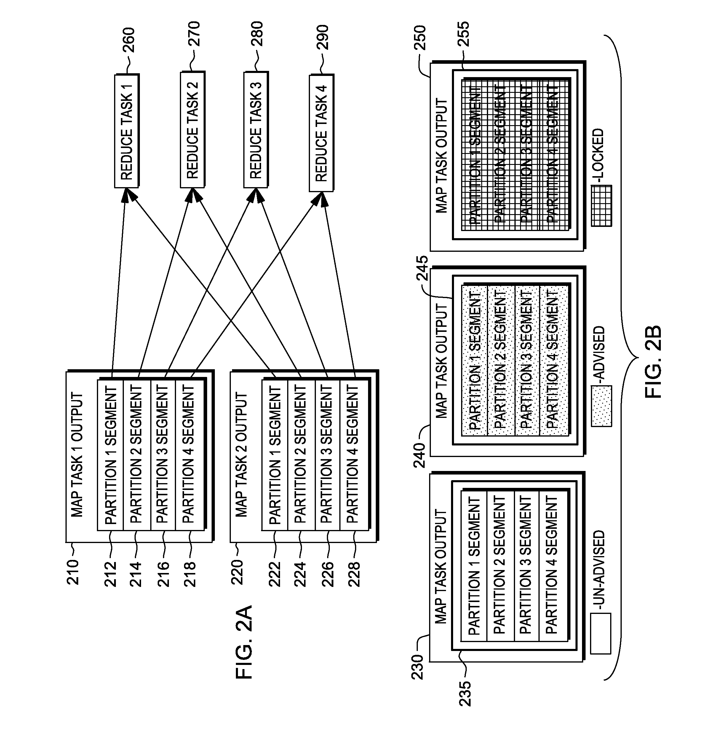 Optimization of map-reduce shuffle performance through shuffler I/O pipeline actions and planning