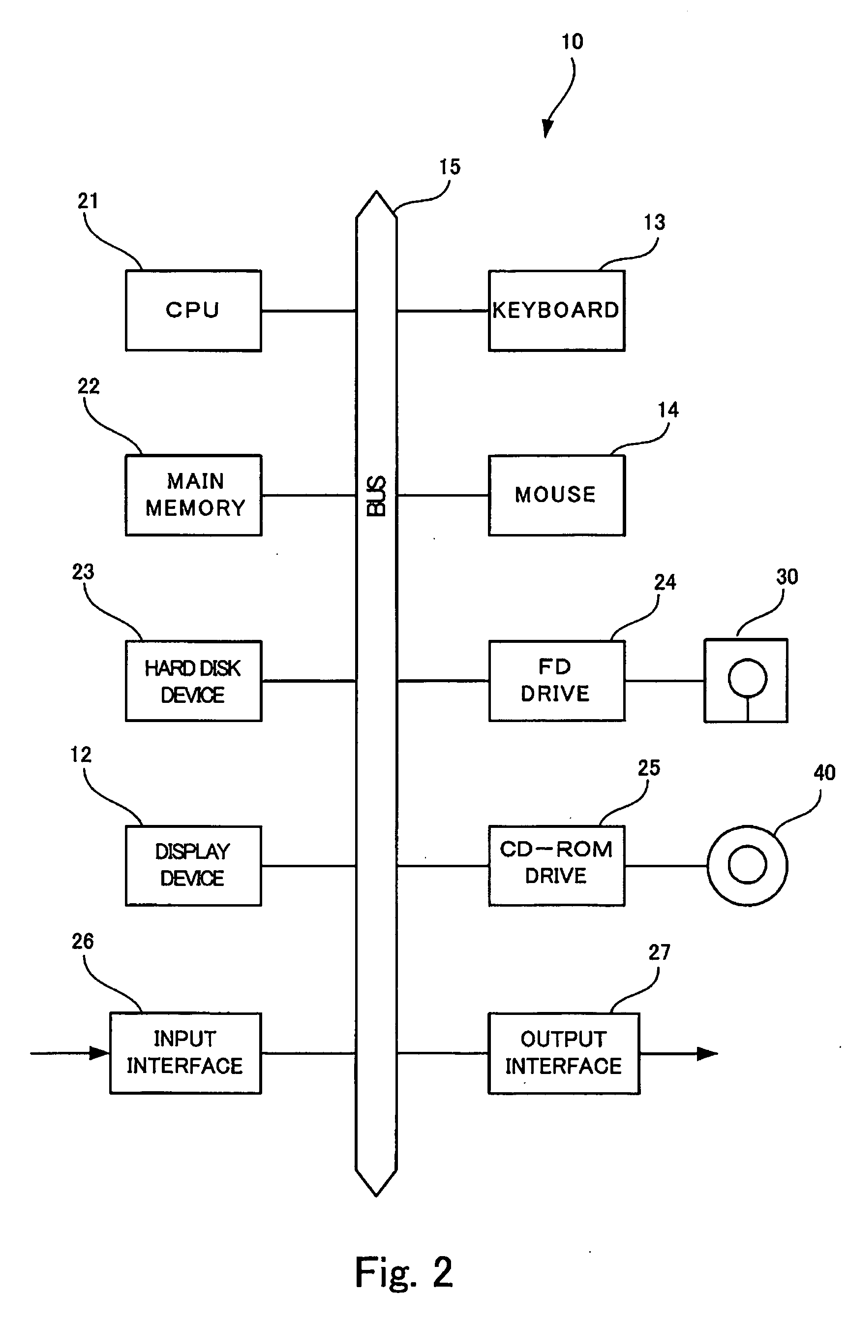 Display device and information processing apparatus