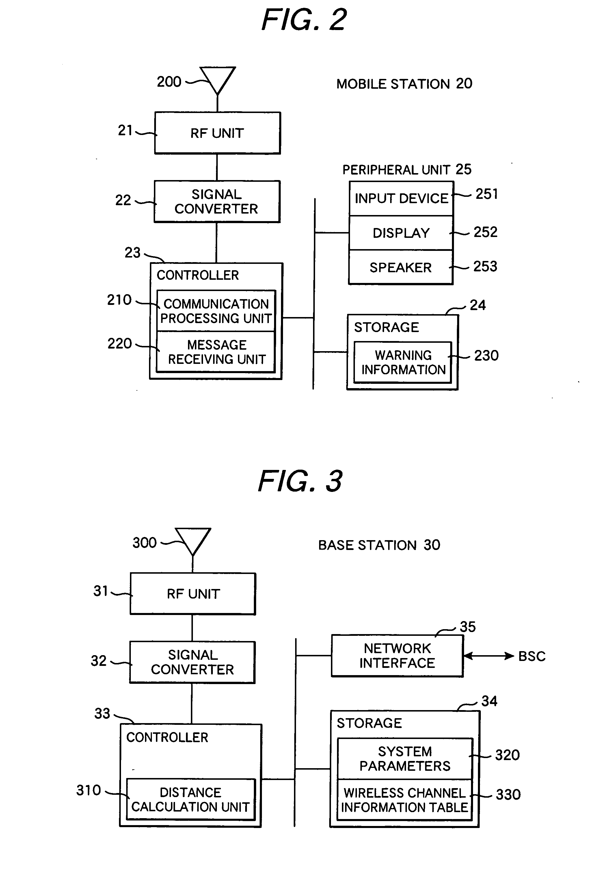Mobile communication system detectable mobile station moving out of communication range