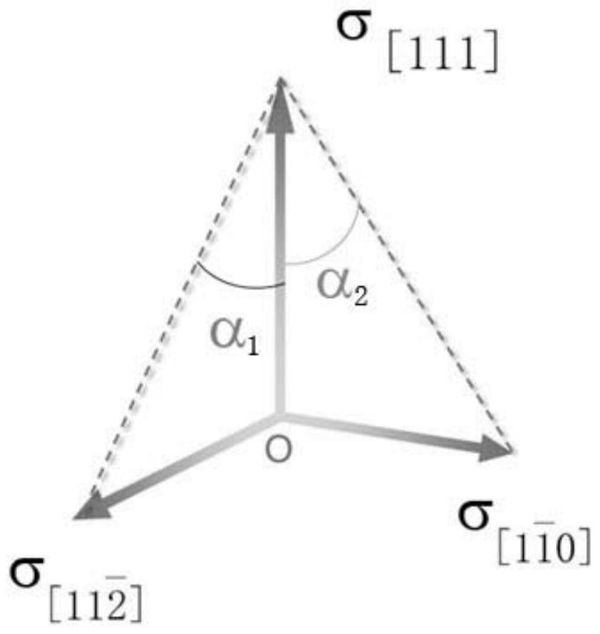 Diamond anvil cell pressurizing method capable of providing high static loading capacity