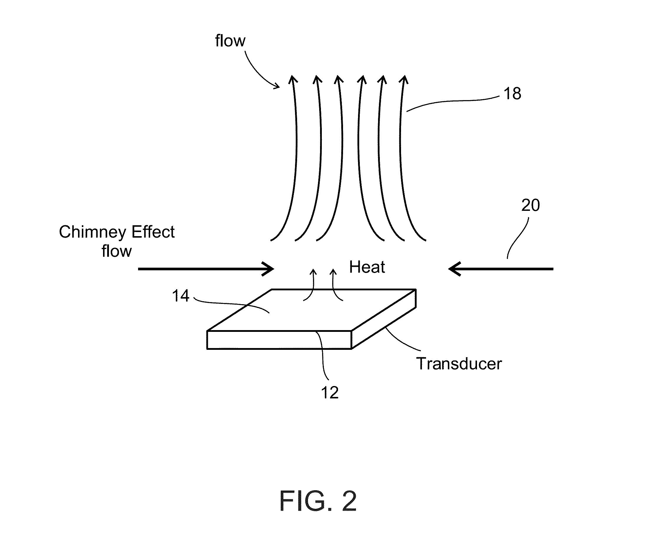 Ultrasound transceiver and cooling thereof