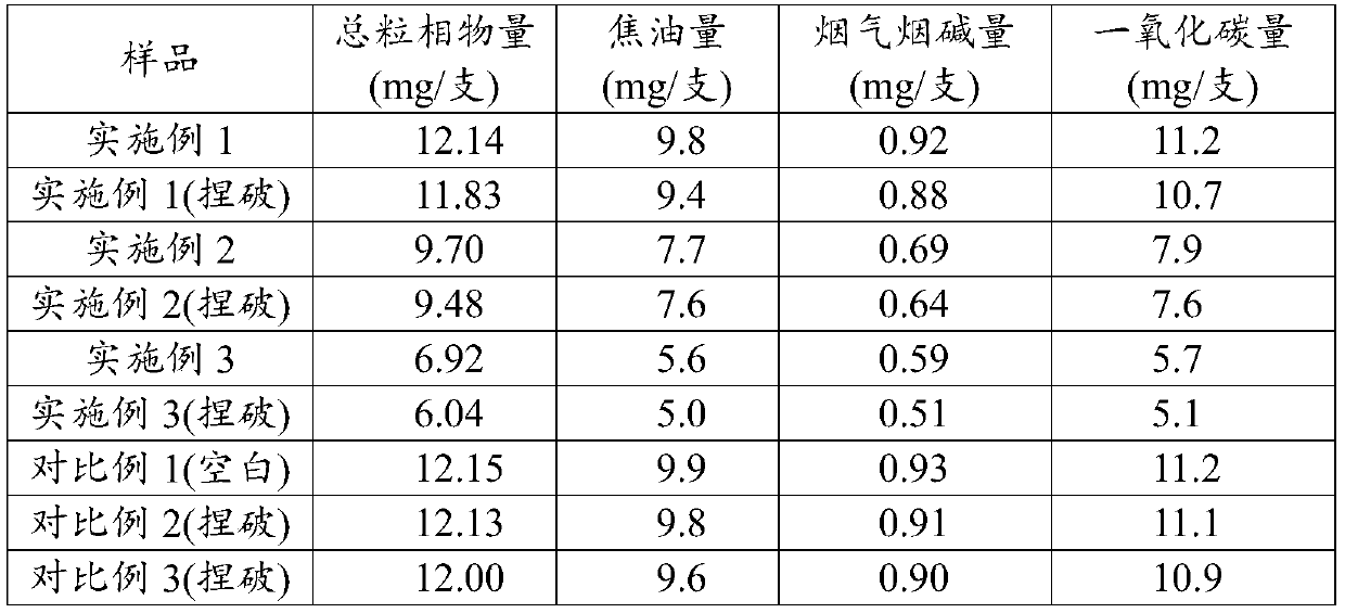 Cordyceps sinensis extraction liquid, and preparation method, composition and application thereof